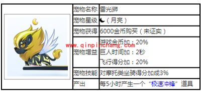 天天酷跑宠物攻略之雷光狮