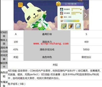 天天风之旅雪小白还会不会推出？