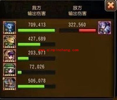 刀塔传奇永生梦境圣灵守护高分阵容搭配分析