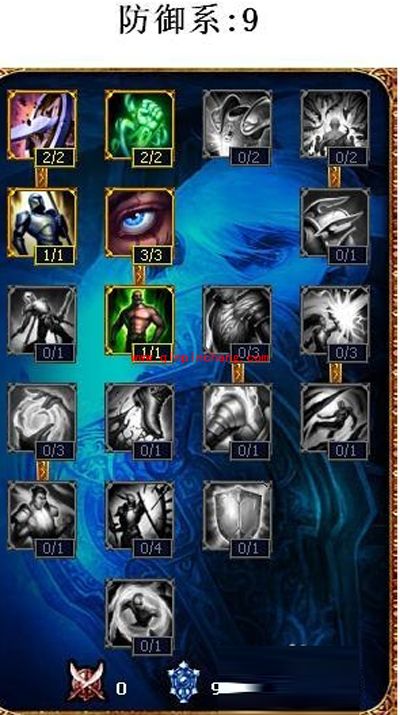 英雄联盟lolS5机器人天赋加点图