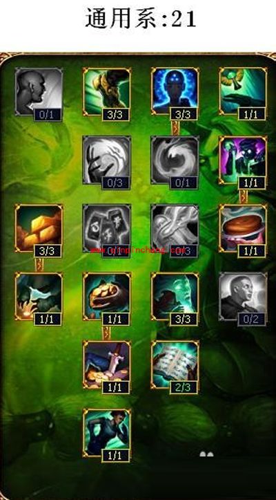 英雄联盟lolS5机器人天赋加点图