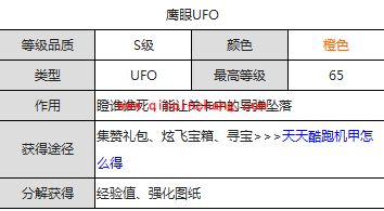 天天酷跑小淘气、雷神和鹰眼UFO属性图鉴