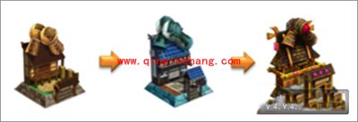 白猫计划新手攻略：城镇建筑功能介绍