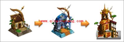 白猫计划新手攻略：城镇建筑功能介绍