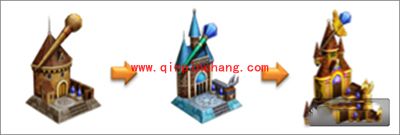 白猫计划新手攻略：城镇建筑功能介绍