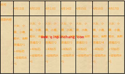 刀塔传奇新服来啦!App【春暖花开】开服公告