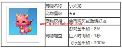 天天酷跑宠物图解之小火龙