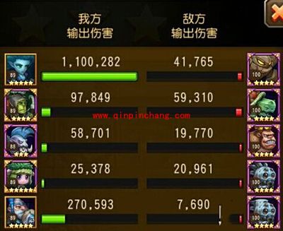 刀塔传奇攻略：试炼关卡物免7平民阵容推荐