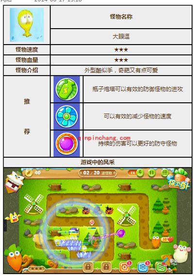 保卫萝卜2怪物攻略之大眼逗