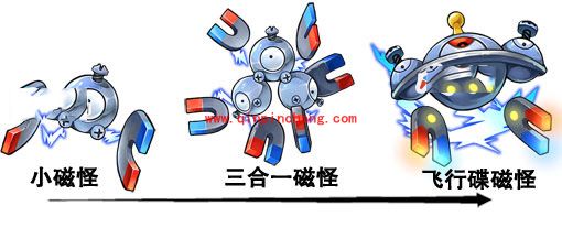 去吧皮卡丘小磁怪进化属性图鉴