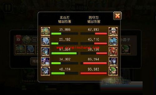 刀塔传奇觉醒风行两大阵容搭配推荐