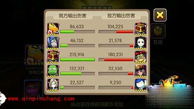 我叫mt2最强阵容解析之新版GJ队