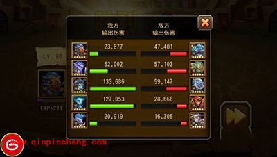 刀塔传奇攻略：热门竞技场队伍破解方法