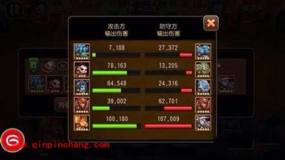 刀塔传奇攻略：热门竞技场队伍破解方法