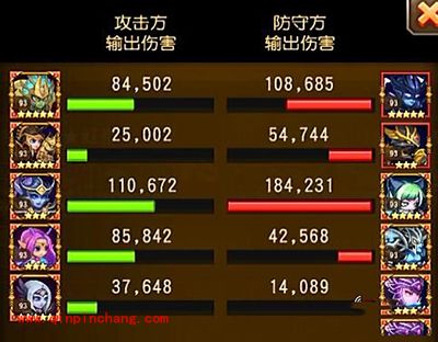 刀塔传奇攻略：变身系英雄实用价值分析