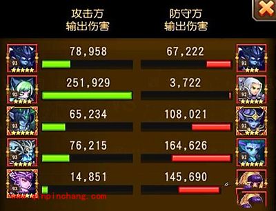 刀塔传奇攻略：变身系英雄实用价值分析