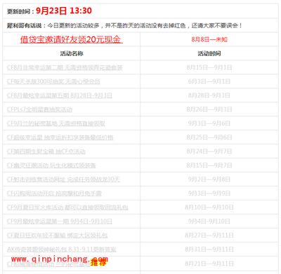 CF穿越火线2015年9月活动大全(9月23日更新版)