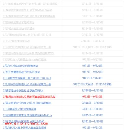 CF穿越火线2015年9月活动大全(9月23日更新版)
