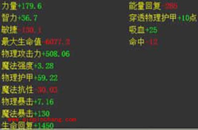 刀塔传奇攻略：现版本月骑和美杜莎对比解析