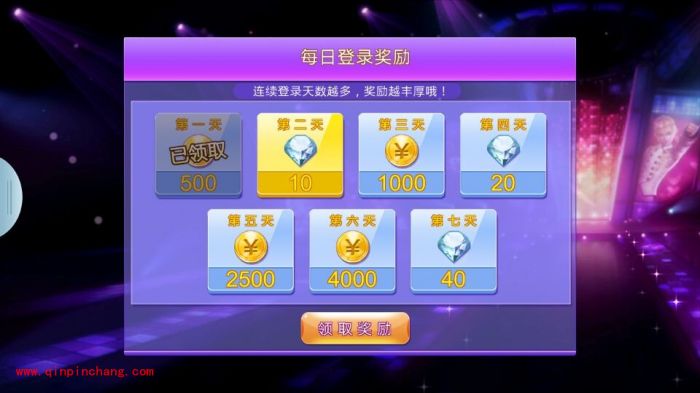 全民炫舞新手高分必知攻略