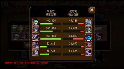 手游刀塔传奇99级红1小黑月骑队破解冰龙阵容解析