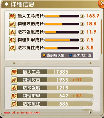 天天传奇攻略：剑圣威尔属性解析