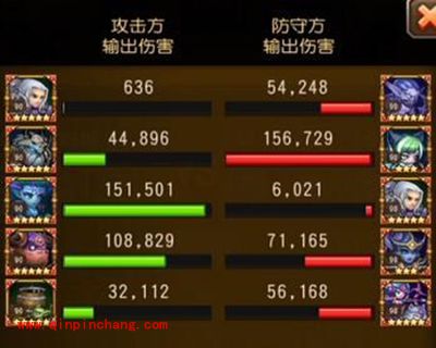 刀塔传奇攻略：现版本功能T和纯肉T的价值详解