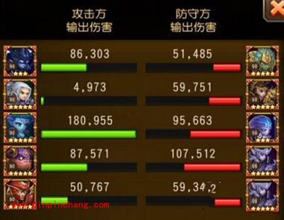 刀塔传奇攻略：现版本功能T和纯肉T的价值详解