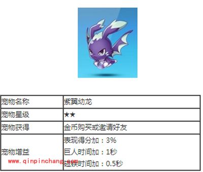天天酷跑宠物攻略之紫翼幼龙