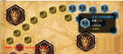 英雄联盟LOLS5瑞文上单天赋符文加点图