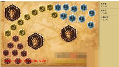 英雄联盟LOLS5瑞文上单天赋符文加点图