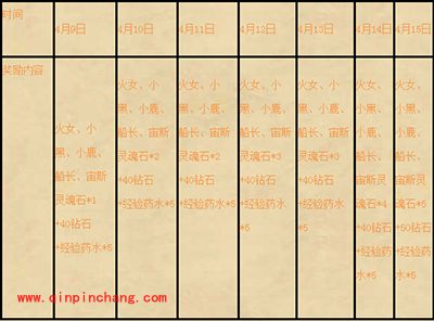 刀塔传奇新服来啦!App【亚芬之所】开服公告