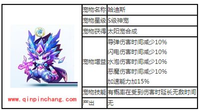 天天酷跑S级神宠哈迪斯攻略