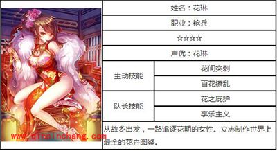 白猫计划花琳属性详解