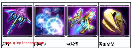 雷霆战机装备一等至五等搭配攻略