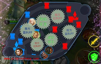 全民超神攻略：打野须知