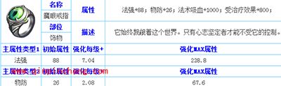 天天传奇魔眼戒指属性分析