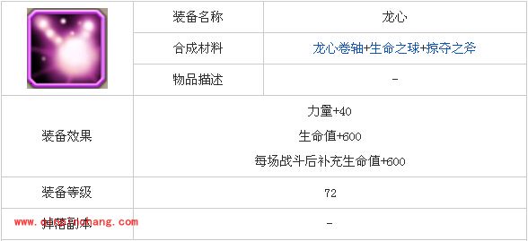刀塔传奇远征小技巧分享(大酒神推荐)