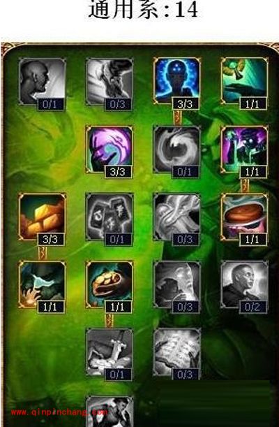 英雄联盟lolS4辅助天赋加点图