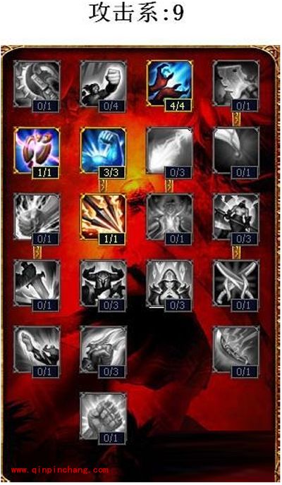 英雄联盟lolS4辅助天赋加点图