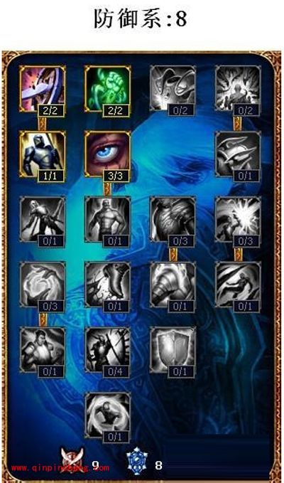 英雄联盟lolS4辅助天赋加点图