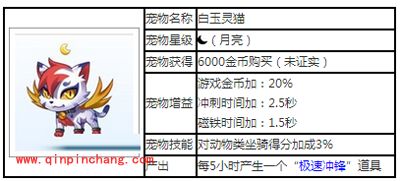 天天酷跑宠物攻略之白玉灵猫