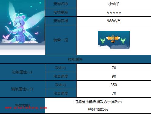 全民飞机大战新版上线五星宠物小仙子