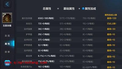 全民超神玉面剑魔PVP上分技巧分析