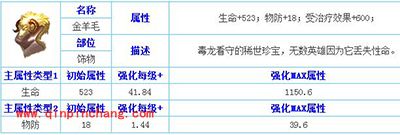 天天传奇金羊毛属性分析