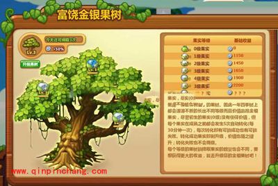 开心消消乐游戏界面介绍