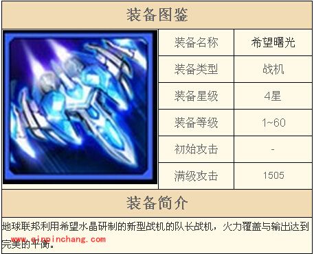 雷霆战机希望曙光的属性如何