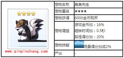 天天酷跑宠物臭臭先生攻略