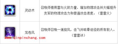 刀塔传奇新英雄召唤师卡尔全面解析