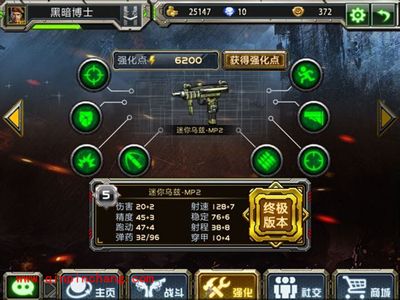 全民枪战冲锋枪uiz怎么样